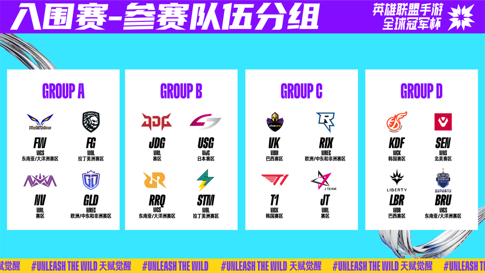 巴塞罗那的 巴塞罗那的