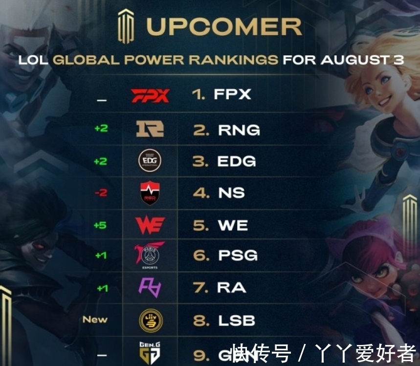 裁判未能给 裁判未能给